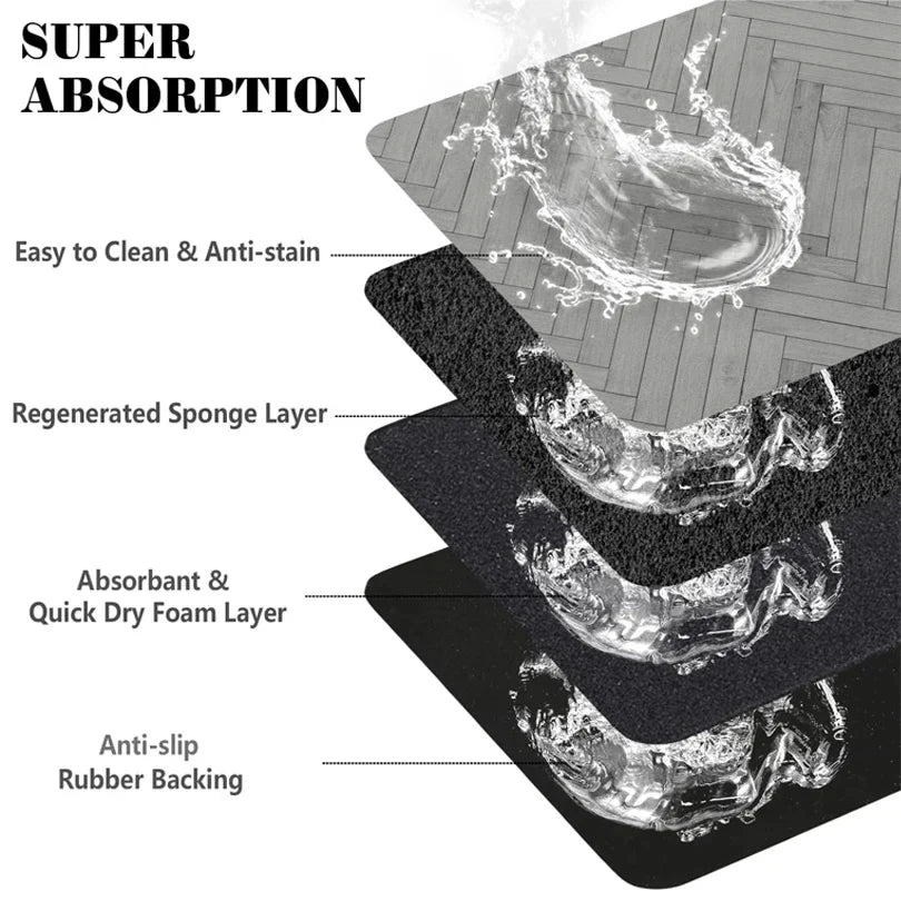 Pet Feeding Dropshipping Pet Placemat for Food and Water Bowl, with Waterproof Rubber Backing, Quick Dry Water Mat for Dog Cat