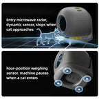 78L Self Cleaning Cat Litter Box Fully Enclosed Automatic Cat Sand Box App Control Extra Large Space Smart Pet Toilet Tray
