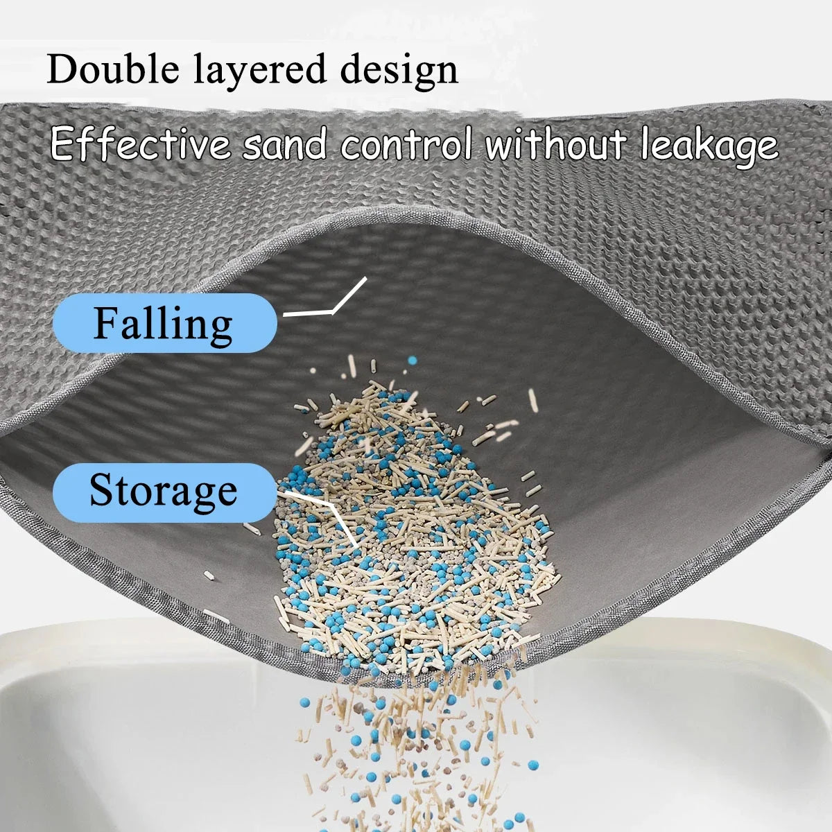 Cat Litter Mat Large Size Waterproof Toilet Cat Trapping Mat Non Slip Double Layer Cats Litter Box Pad Pet Product