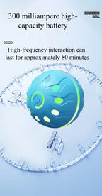 Interactive Smart Dog Ball Toy Electronic USB Powered Moving Bouncing Color Ball for Cats And Dogs Large Medium Size Pet Jumping