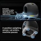 The self-cleaning cat litter box is equipped with control functions and supports 2.4G unlimited network connection,cat supplies