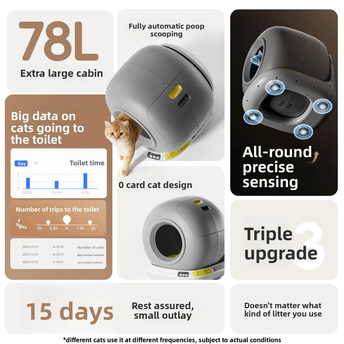 The self-cleaning cat litter box is equipped with control functions and supports 2.4G unlimited network connection,cat supplies